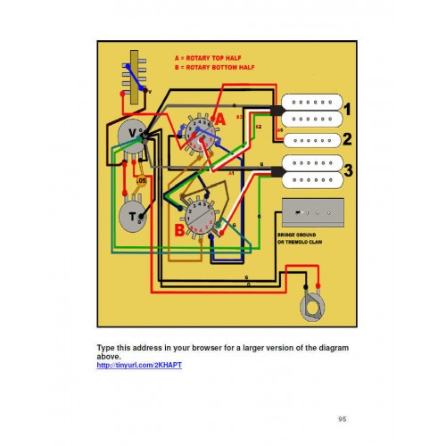 guitar electronics wiring guide diagram for fender guitar electronics wiring guide diagram for fender